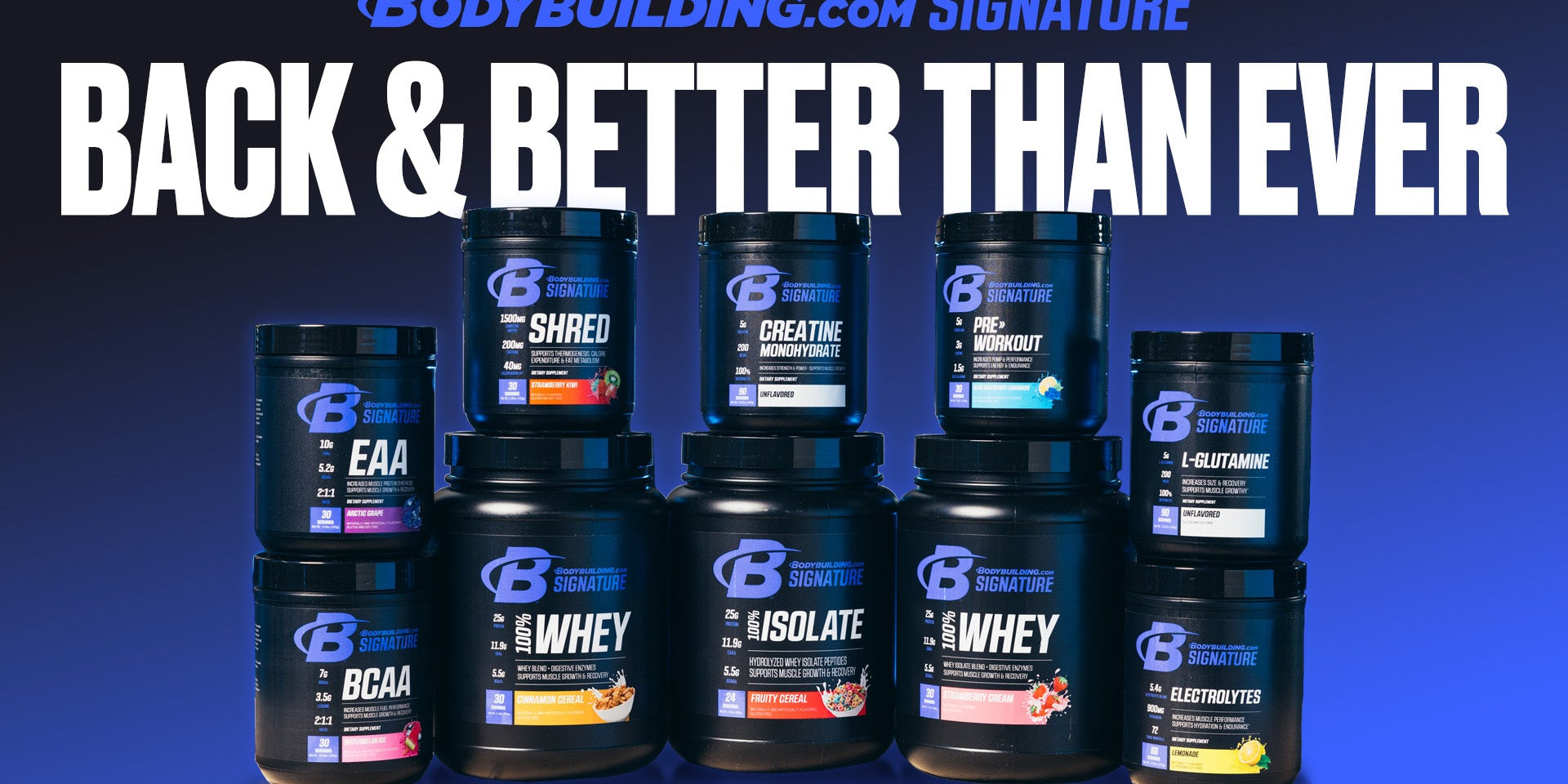 Bodybuilding.com’s Signature™ Line is Reimagined and Reformulated for 2025 - Bodybuilding.com